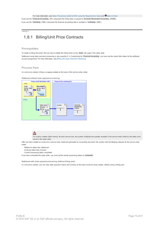 For more information, see Sales Processing Control for BOS using the Requirements Class and Make to Order
If you use the Financial Accounting ( FI ) component the billing data is passed to Accounts Receivable Accounting ( FI-AR ).
If you use the Controlling ( CO ) component the financial accounting data is updated in Controlling ( CO ).
!--a11y-->
1.8.1 Billing/Unit Price Contracts
Prerequisites
To create a billing document, first you have to delete the billing block on the Sales tab page in the sales order.
Settlement using down payment processing is only possible if, in Customizing for Financial Accounting, you have set the correct field status for the additional
account assignment. For more information, see Billing with Down Payment Processing.
Process Flow
In a unit price contract, billing is progress-related on the basis of the service entry sheet.
Settlement without down payment processing
On invoice creation (debit memo), for each service line, the system multiplies the quantity recorded in the service entry sheet by the sales price
saved in the sales order.
After you have created an invoice for a service entry sheet and generated an accounting document, the system sets the following statuses for the service entry
sheet:
· Reference status fully referenced
· Invoicing status fully invoiced
· Overall processing status completed
If you have completed the sales order, you must set the overall processing status to completed .
Settlement with down payment processing (without billing plan)
In a unit price contract, you can map down payment chains and invoices on the basis of service entry sheets, without using a billing plan.
PUBLIC
© 2014 SAP SE or an SAP affiliate company. All rights reserved.
Page 75 of 91
 