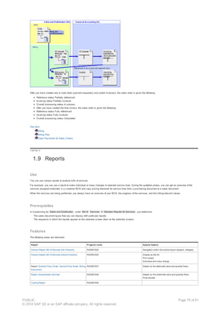 After you have created one or more down payment request(s) and partial invoice(s), the sales order is given the following:
Reference status Partially referenced
Invoicing status Partially invoiced
Overall processing status In process
After you have created the final invoice, the sales order is given the following:
Reference status Fully referenced
Invoicing status Fully invoiced
Overall processing status Completed
See also:
Billing
Billing Plan
Down Payments for Sales Orders
!--a11y-->
1.9 Reports
Use
You can use various reports to analyze bills of services.
For example, you can use a report to make individual or mass changes to selected service lines. During the quotation phase, you can get an overview of the
services assigned externally in a customer BOS and copy pricing elements for service lines from a purchasing document to a sales document.
When the services are being performed, you always have an overview of your BOS, the progress of the services, and the billing-relevant values.
Prerequisites
In Customizing for Sales and Distribution , under Bill of Services ® Maintain Reports for Services , you determine:
· The sales document types that you can display with particular reports
· The sequence in which the reports appear on the selection screen (item on the selection screen)
Features
The following areas are delivered:
Report Program name Special feature
Generic Report: Bill of Services with Hierarchy RADBOS02 Navigation within the outline layout (expand, collapse)
Generic Report: Bill of Services without Hierarchy RADBOS03 Display as flat list
Print output
Individual and mass change
Report: Quantity Flow (Order, Service Entry Sheet, Billing
Document)
RADBOS01 Details on the debit-side value and quantity flows
Report: Subcontractor Services RADBOS04 Details on the credit-side value and quantity flows
Price transfer
Costing Report RADBOS05
PUBLIC
© 2014 SAP SE or an SAP affiliate company. All rights reserved.
Page 78 of 91
 