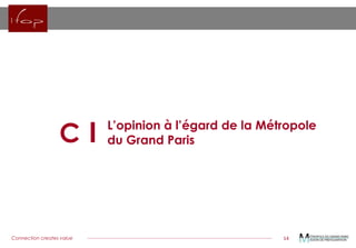 Connection creates value 
14 
L’opinion à l’égard de la Métropole du Grand Paris 
C  