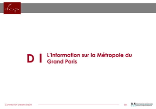 Connection creates value 
18 
L’information sur la Métropole du Grand Paris 
D  
