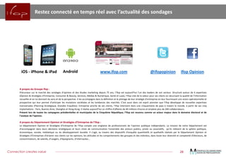 Connection creates value 
28 
Restez connecté en temps réel avec l’actualité des sondages 
AproposduGroupeIfop: 
Précurseursurlemarchédessondagesd’opinionetdesétudesmarketingdepuis75ans,l’Ifopestaujourd’huil’undesleadersdesonsecteur.Structuréautourde6expertises(Opinion&Stratégiesd‘Entreprise,Consumer&Beauty,Services,Médias&Numérique,SantéetLuxe),l’Ifopcréedelavaleurpoursesclientsensécurisantlaqualitédel’informationrecueillieetenluidonnantdusensetdelaperspective.Illesaccompagnedansladéfinitionetlepilotagedeleurstratégied’entrepriseenleurfournissantunevisionopérationnelleetprospectivequileurpermetd’anticiperlesmutationssociétalesetlestendancesdesmarchés.C’estaussidanscetespritpionnierquel’Ifopdéveloppedenouvellesexpertisestransversales(PlanningStratégique,GrandesEnquêtes).Entrepriseprochedesesclients,l’Ifopintervientdansunecinquantainedepaysàtraverslemonde,àpartirdesescinqimplantations:Paris,BuenosAires,ShanghaietHong-Kong.Ilréaliseaujourd’huiunchiffred’affairesde40millionsd’eurosetemploieplusde200collaborateurs. 
PrésentlorsdetouteslescampagnesprésidentiellesetmunicipalesdelaCinquièmeRépublique,l’Ifopestreconnucommeunacteurmajeurdansledomaineélectoraletdel’analysedel’opinion. 
AproposduDépartementOpinionetStratégiesd’Entreprisedel’Ifop: 
LeDépartementOpinionetStratégiesd’Entreprisedel’Ifopcompteunevingtainedeprofessionnelsdel’opinionpubliqueindépendants.LamissiondenotreDépartementestd’accompagnerdansleursdécisionsstratégiquesetleurschoixdecommunicationl'ensembledesacteurspublics,privésouassociatifs,qu’ilsrelèventdelasphèrepolitique, économique,sociale,médiatiqueoududéveloppementdurable.Ils’agit,autraversdesdispositifsd’enquêtequantitatifsetqualitatifsréalisésparleDépartementOpinionetStratégiesd’Entreprisesd’éclairernosclientssurlesopinions,lesattitudesetlescomportementsdesgroupesetdesindividus,danstouteleurdiversitéetcomplexitéd’électeurs,deconsommateurs,desalariés,d’usagers,d’épargnants,d’internautes... 
iOS -iPhone & iPad 
@ifopopinion 
Ifop Opinion 
www.ifop.com 
Androïd 
