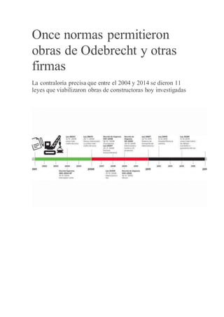 Once normas permitieron
obras de Odebrecht y otras
firmas
La contraloría precisa que entre el 2004 y 2014 se dieron 11
leyes que viabilizaron obras de constructoras hoy investigadas
 