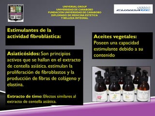 Estimulantes de la
actividad fibroblástica:
Asiaticósidos: Son principios
activos que se hallan en el extracto
de centella asiática. estimulan la
proliferación de fibroblastos y la
producción de fibras de colágeno y
elastina.
Extracto de timo: Efectos similares al
extracto de centella asiática.
Aceites vegetales:
Poseen una capacidad
estimulante debido a su
contenido
 