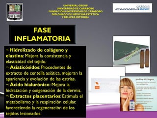 FASE
INFLAMATORIA
¬ Hidrolizado de colágeno y
elastina: Mejora la consistencia y
elasticidad del tejido.
¬ Asiaticósidos: Procedentes de
extracto de centella asiática, mejoran la
apariencia y evolución de las estrías.
¬ Ácido hialurónico: Mejora la
hidratación y oxigenación de la dermis.
¬ Extractos placentarios: Estimula el
metabolismo y la respiración celular,
favoreciendo la regeneración de los
tejidos lesionados.
 