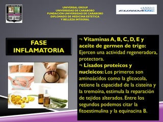 FASE
INFLAMATORIA
¬ Vitaminas A, B, C, D, E y
aceite de germen de trigo:
Ejercen una actividad regeneradora,
protectora.
¬ Lisados proteicos y
nucleicos: Los primeros son
aminoácidos como la glicocola,
retiene la capacidad de la cisteína y
la tremoína, estimula la reparación
de tejidos alterados. Entre los
segundos podemos citar la
fitoestimulina y la equinacina B.
 