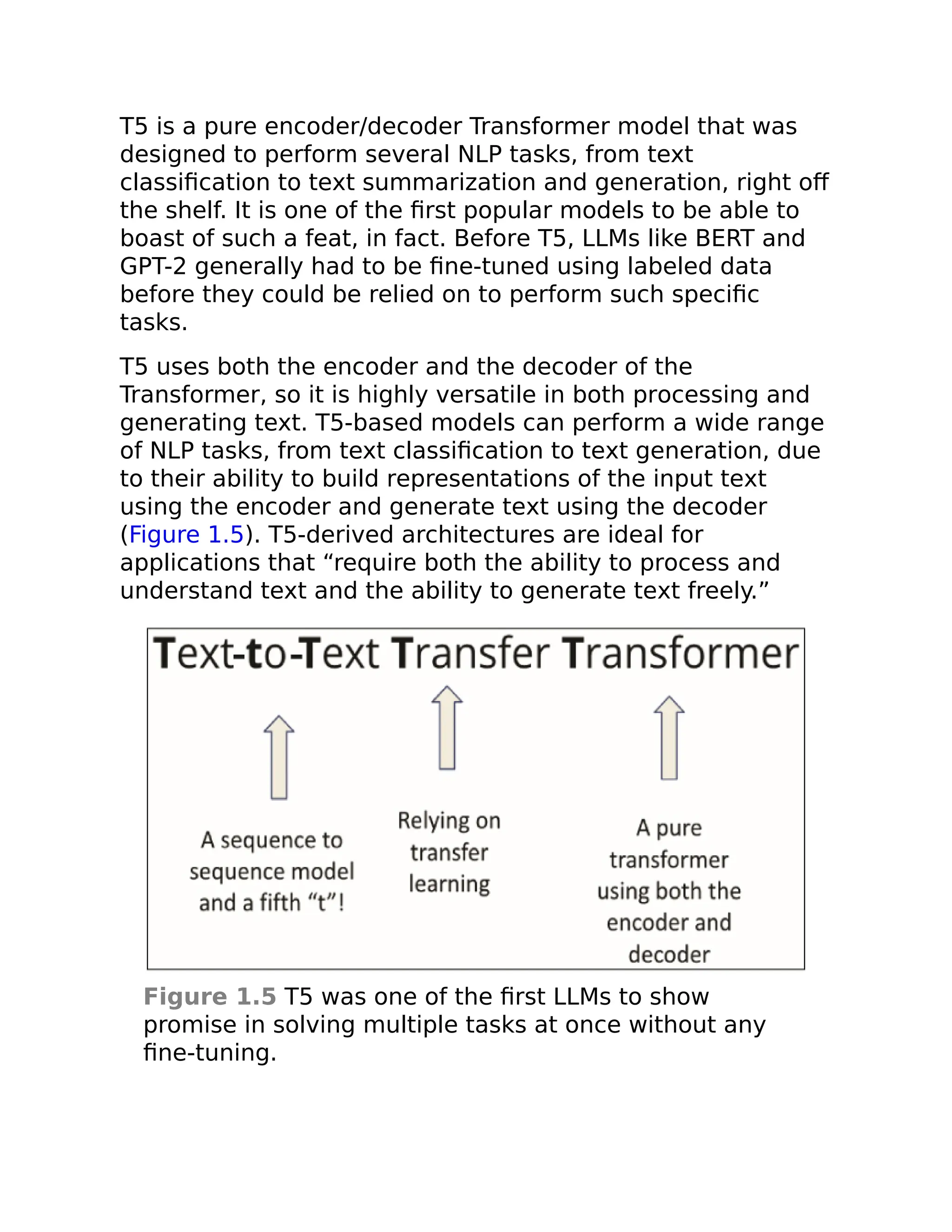 T5 is a pure encoder/decoder Transformer model that was
designed to perform several NLP tasks, from text
classification to text summarization and generation, right off
the shelf. It is one of the first popular models to be able to
boast of such a feat, in fact. Before T5, LLMs like BERT and
GPT-2 generally had to be fine-tuned using labeled data
before they could be relied on to perform such specific
tasks.
T5 uses both the encoder and the decoder of the
Transformer, so it is highly versatile in both processing and
generating text. T5-based models can perform a wide range
of NLP tasks, from text classification to text generation, due
to their ability to build representations of the input text
using the encoder and generate text using the decoder
(Figure 1.5). T5-derived architectures are ideal for
applications that “require both the ability to process and
understand text and the ability to generate text freely.”
Figure 1.5 T5 was one of the first LLMs to show
promise in solving multiple tasks at once without any
fine-tuning.
 