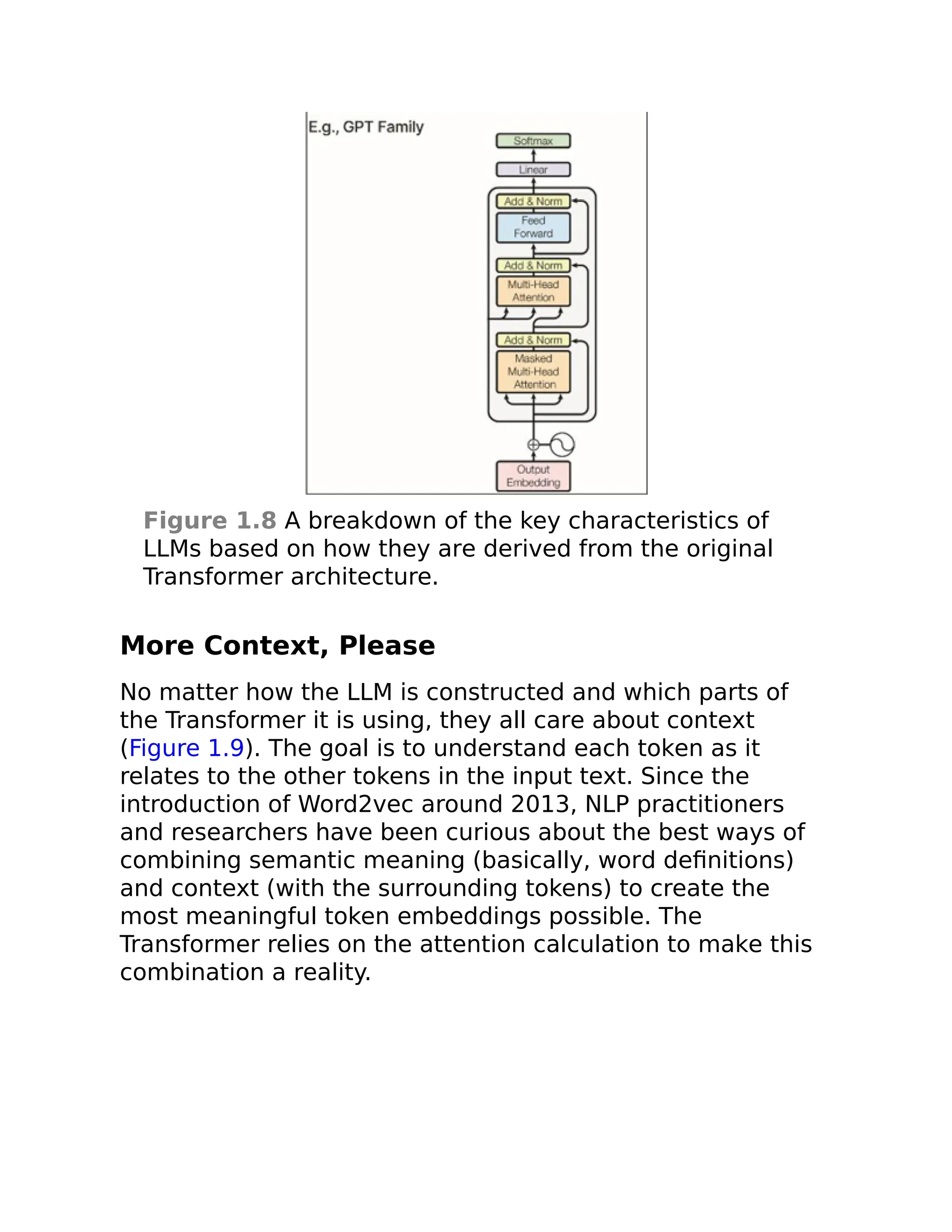 Figure 1.8 A breakdown of the key characteristics of
LLMs based on how they are derived from the original
Transformer architecture.
More Context, Please
No matter how the LLM is constructed and which parts of
the Transformer it is using, they all care about context
(Figure 1.9). The goal is to understand each token as it
relates to the other tokens in the input text. Since the
introduction of Word2vec around 2013, NLP practitioners
and researchers have been curious about the best ways of
combining semantic meaning (basically, word definitions)
and context (with the surrounding tokens) to create the
most meaningful token embeddings possible. The
Transformer relies on the attention calculation to make this
combination a reality.
 