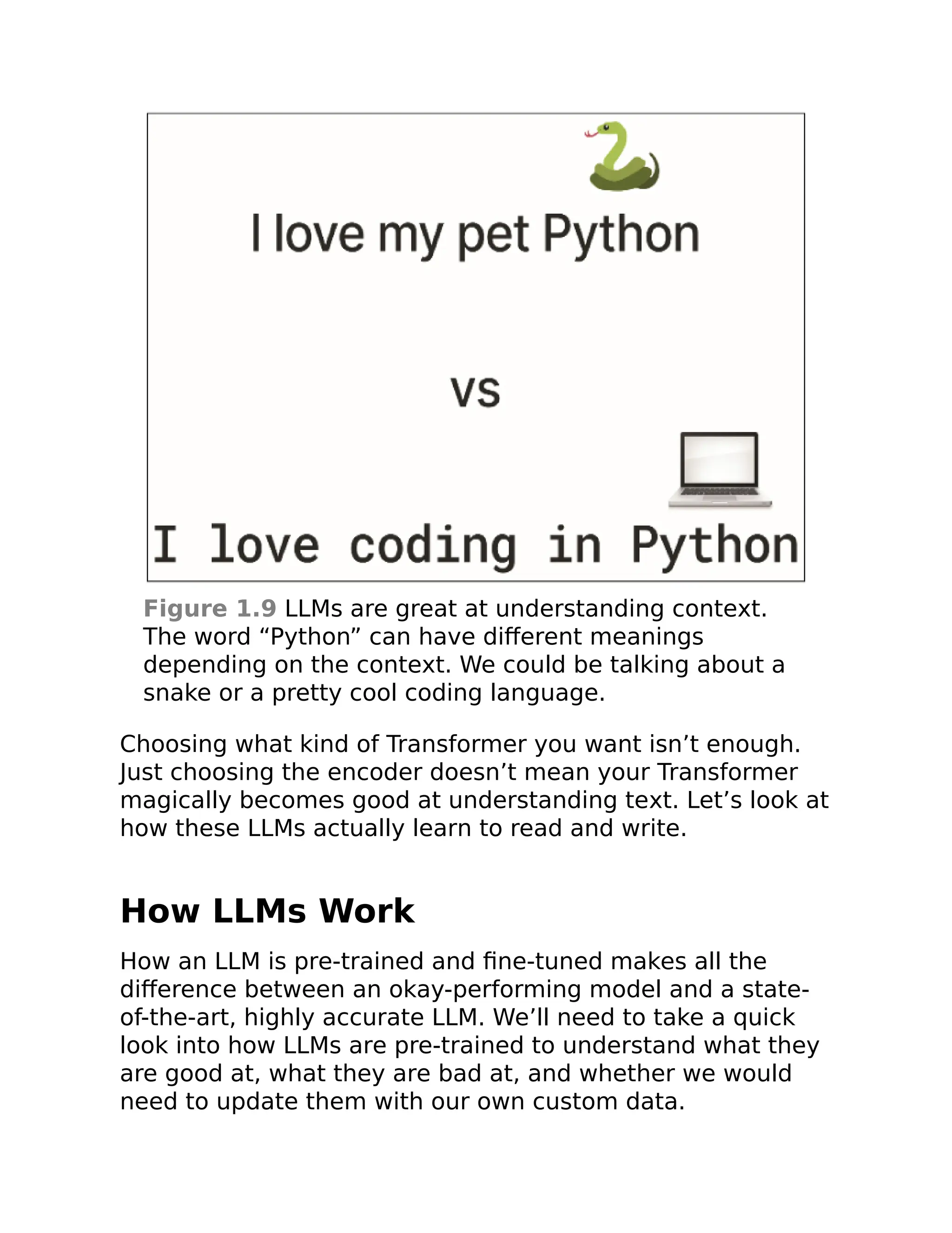 Figure 1.9 LLMs are great at understanding context.
The word “Python” can have different meanings
depending on the context. We could be talking about a
snake or a pretty cool coding language.
Choosing what kind of Transformer you want isn’t enough.
Just choosing the encoder doesn’t mean your Transformer
magically becomes good at understanding text. Let’s look at
how these LLMs actually learn to read and write.
How LLMs Work
How an LLM is pre-trained and fine-tuned makes all the
difference between an okay-performing model and a state-
of-the-art, highly accurate LLM. We’ll need to take a quick
look into how LLMs are pre-trained to understand what they
are good at, what they are bad at, and whether we would
need to update them with our own custom data.
 