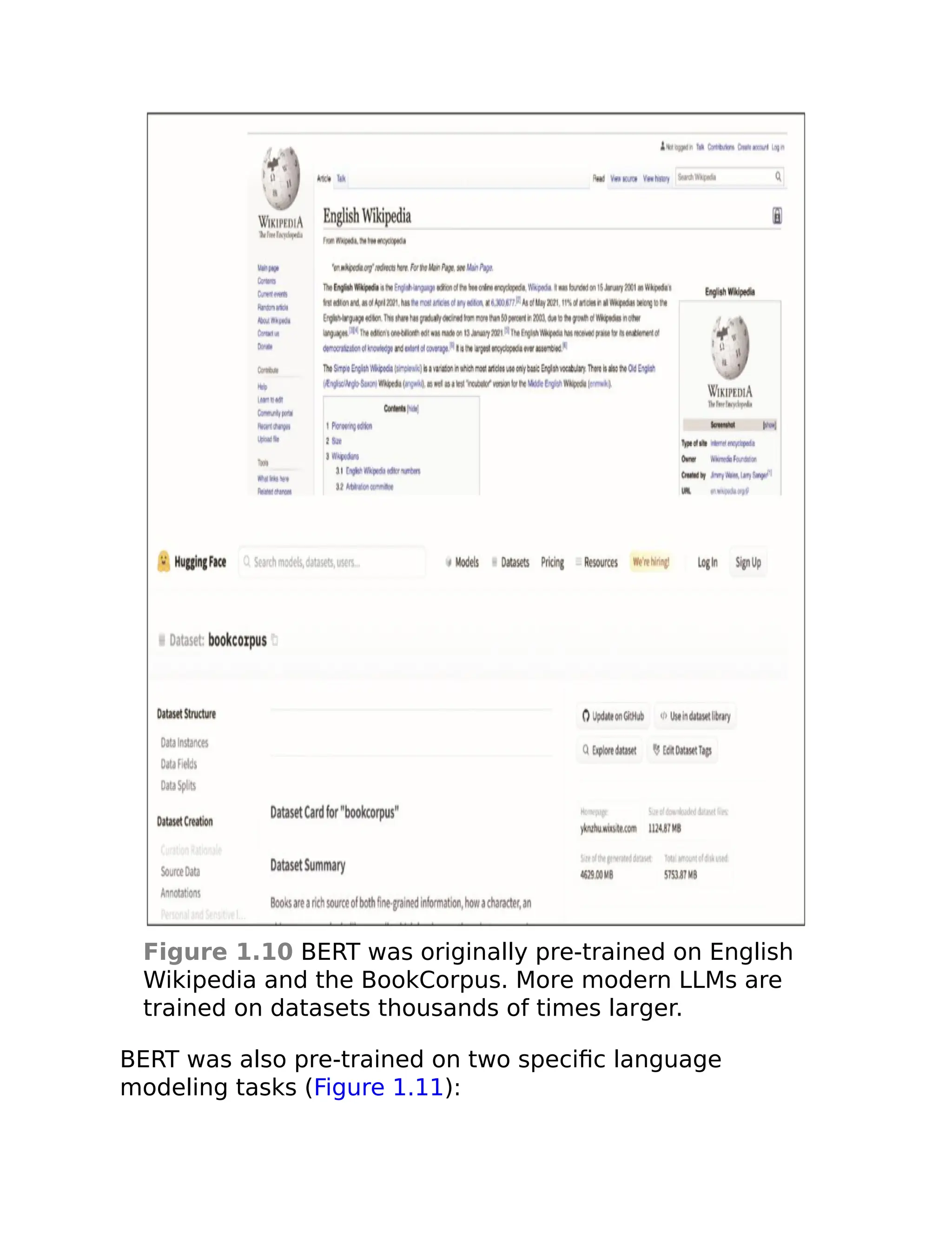 Figure 1.10 BERT was originally pre-trained on English
Wikipedia and the BookCorpus. More modern LLMs are
trained on datasets thousands of times larger.
BERT was also pre-trained on two specific language
modeling tasks (Figure 1.11):
 