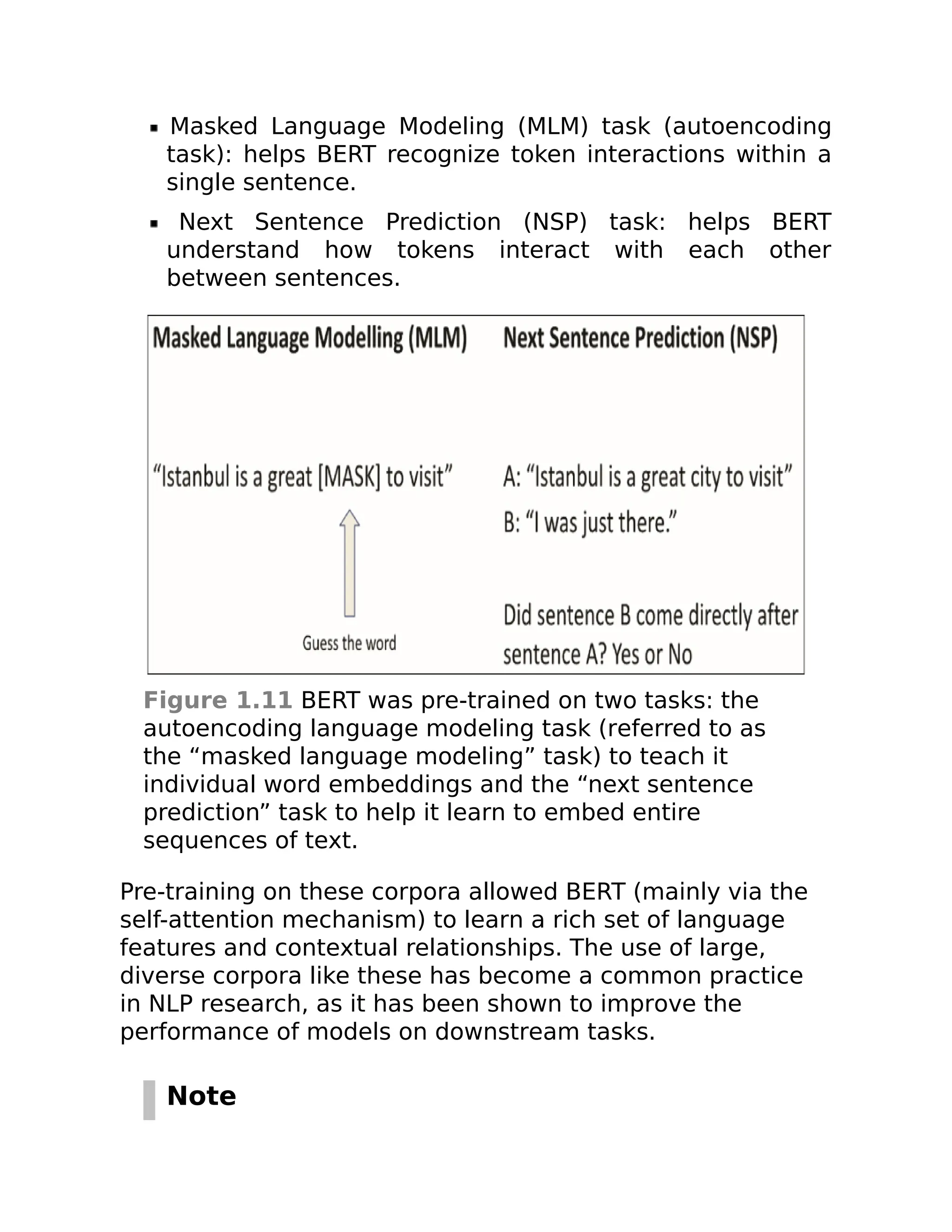 Masked Language Modeling (MLM) task (autoencoding
task): helps BERT recognize token interactions within a
single sentence.
Next Sentence Prediction (NSP) task: helps BERT
understand how tokens interact with each other
between sentences.
Figure 1.11 BERT was pre-trained on two tasks: the
autoencoding language modeling task (referred to as
the “masked language modeling” task) to teach it
individual word embeddings and the “next sentence
prediction” task to help it learn to embed entire
sequences of text.
Pre-training on these corpora allowed BERT (mainly via the
self-attention mechanism) to learn a rich set of language
features and contextual relationships. The use of large,
diverse corpora like these has become a common practice
in NLP research, as it has been shown to improve the
performance of models on downstream tasks.
Note
 