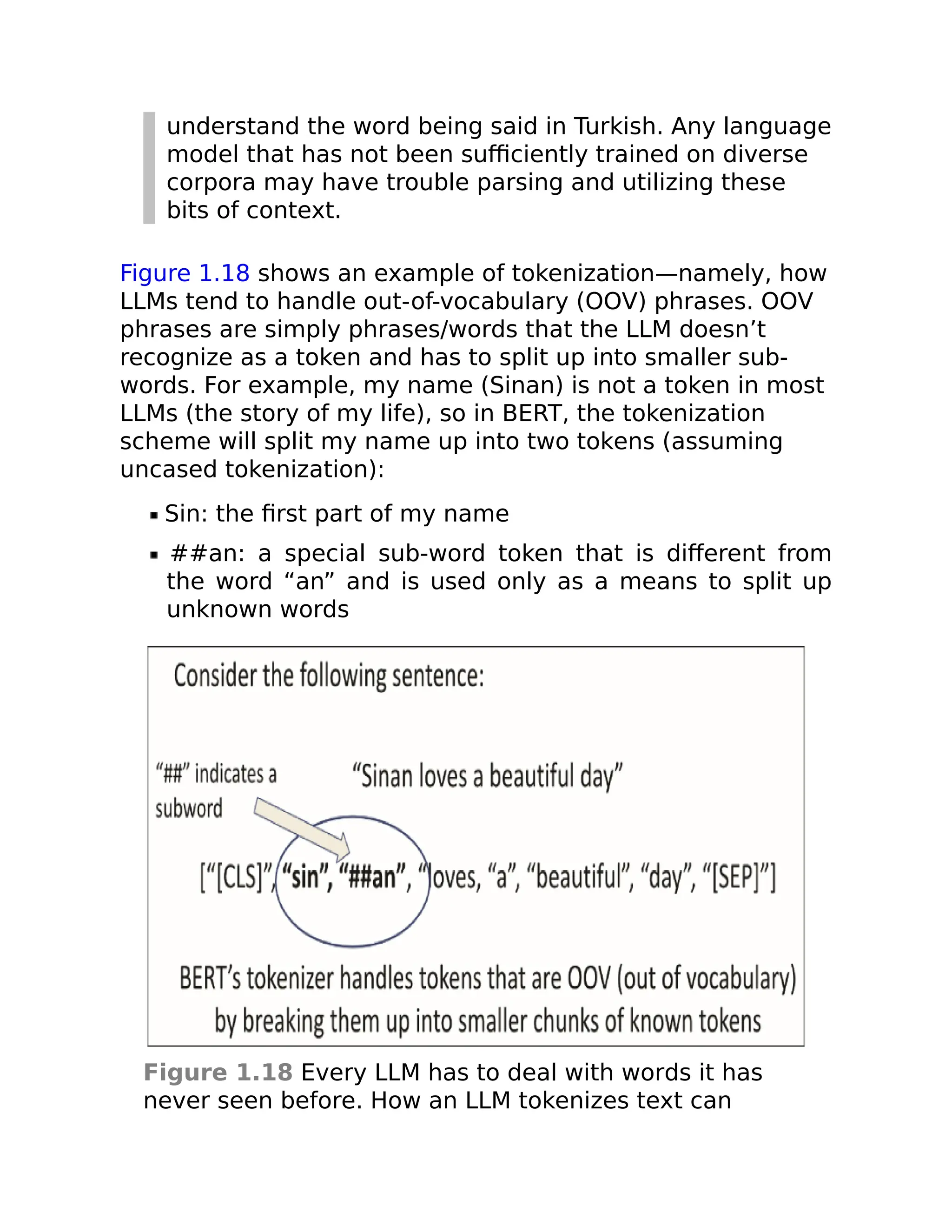 understand the word being said in Turkish. Any language
model that has not been sufficiently trained on diverse
corpora may have trouble parsing and utilizing these
bits of context.
Figure 1.18 shows an example of tokenization—namely, how
LLMs tend to handle out-of-vocabulary (OOV) phrases. OOV
phrases are simply phrases/words that the LLM doesn’t
recognize as a token and has to split up into smaller sub-
words. For example, my name (Sinan) is not a token in most
LLMs (the story of my life), so in BERT, the tokenization
scheme will split my name up into two tokens (assuming
uncased tokenization):
Sin: the first part of my name
##an: a special sub-word token that is different from
the word “an” and is used only as a means to split up
unknown words
Figure 1.18 Every LLM has to deal with words it has
never seen before. How an LLM tokenizes text can
 
