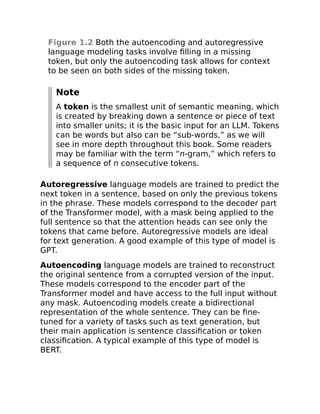 Quick Start Guide To Large Language Models Second Edition Sinan Ozdemir ...