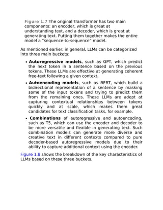 Quick Start Guide To Large Language Models Second Edition Sinan Ozdemir ...