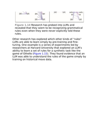 Quick Start Guide To Large Language Models Second Edition Sinan Ozdemir ...