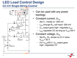 27
• Can be used with any power
topology
• Constant current, U1a
- Set V-, initially to ~200 mV
- ILED through R12 will reach -200 mV
- U1a output goes high→regulates ILED
- ILED regulates CC as long as VLED<50 V
• Constant voltage, U1b
- Set R16, R17 divider to 2.5 V when
VLED = 50 V
- For VLED≥50 V, U1b output goes
high→regulates CV
LED Load Control Design
CC-CV Single-String Control
VL
SBIAS
2.5VREF
FB
R12
R13
R14
R15
R16
R17
R18
R19
R20R21
R22
D8
D9
30V<VLED<50V
C8
C9
ILED=2A
U1a
U1b
FAN4274
FAN4274
FOD817A
U2
VAO
 