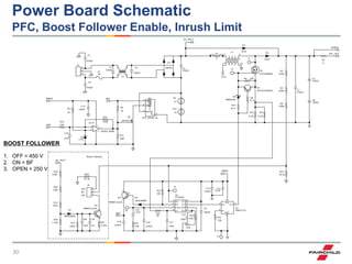 30
Power Board Schematic
PFC, Boost Follower Enable, Inrush Limit
BOOST FOLLOWER
1. OFF = 450 V
2. ON = BF
3. OPEN = 250 V
 