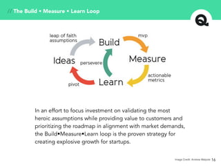 16
// The Build • Measure • Learn Loop
In an effort to focus investment on validating the most
heroic assumptions while providing value to customers and
prioritizing the roadmap in alignment with market demands,
the Build•Measure•Learn loop is the proven strategy for
creating explosive growth for startups.
Image Credit: Andrew Walpole
 