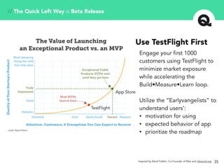 35
Use TestFlight First
Engage your first 1000
customers using TestFlight to
minimize market exposure
while accelerating the
Build•Measure•Learn loop.
Utilize the “Earlyvangelists” to
understand users’:
• motivation for using
• expected behavior of app
• prioritize the roadmapcredit: Rand Fishkin
TestFlight
App Store
Inspired by Rand Fishkin, Co-Founder of Moz and inbound.org
// The Quick Left Way :: Beta Release
 