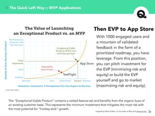 36
Then EVP to App Store
With 1000 engaged users and
a mountain of validated
feedback in the form of a
prioritized roadmap, you have
leverage. From this position,
you can pitch investment for
the EVP (minimizing risk and
equity) or build the EVP
yourself and go to market
(maximizing risk and equity).
credit: Rand Fishkin
TestFlight
App Store
The “Exceptional Viable Product” contains a vetted feature-set and benefits from the organic buzz of
an existing customer base. This represents the minimum investment that mitigates the most risk with
the most potential for “hockey stick” growth.
Inspired by Rand Fishkin, Co-Founder of Moz and inbound.org
// The Quick Left Way :: MVP Applications
 