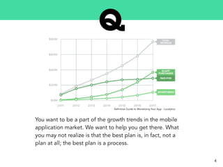 You want to be a part of the growth trends in the mobile
application market. We want to help you get there. What
you may not realize is that the best plan is, in fact, not a
plan at all; the best plan is a process.
Definitive Guide to Monetizing Your App - Localytics
4
 