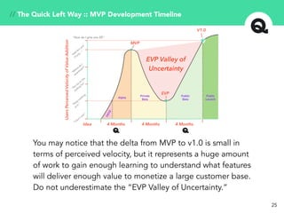 25
// The Quick Left Way :: MVP Development Timeline
You may notice that the delta from MVP to v1.0 is small in
terms of p...