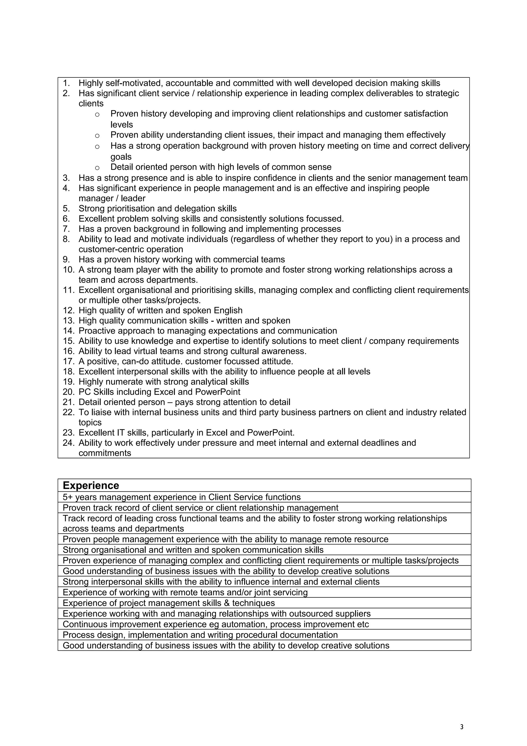 1. Highly self-motivated, accountable and committed with well developed decision making skills
2. Has significant client service / relationship experience in leading complex deliverables to strategic
clients
o Proven history developing and improving client relationships and customer satisfaction
levels
o Proven ability understanding client issues, their impact and managing them effectively
o Has a strong operation background with proven history meeting on time and correct delivery
goals
o Detail oriented person with high levels of common sense
3. Has a strong presence and is able to inspire confidence in clients and the senior management team
4. Has significant experience in people management and is an effective and inspiring people
manager / leader
5. Strong prioritisation and delegation skills
6. Excellent problem solving skills and consistently solutions focussed.
7. Has a proven background in following and implementing processes
8. Ability to lead and motivate individuals (regardless of whether they report to you) in a process and
customer-centric operation
9. Has a proven history working with commercial teams
10. A strong team player with the ability to promote and foster strong working relationships across a
team and across departments.
11. Excellent organisational and prioritising skills, managing complex and conflicting client requirements
or multiple other tasks/projects.
12. High quality of written and spoken English
13. High quality communication skills - written and spoken
14. Proactive approach to managing expectations and communication
15. Ability to use knowledge and expertise to identify solutions to meet client / company requirements
16. Ability to lead virtual teams and strong cultural awareness.
17. A positive, can-do attitude. customer focussed attitude.
18. Excellent interpersonal skills with the ability to influence people at all levels
19. Highly numerate with strong analytical skills
20. PC Skills including Excel and PowerPoint
21. Detail oriented person – pays strong attention to detail
22. To liaise with internal business units and third party business partners on client and industry related
topics
23. Excellent IT skills, particularly in Excel and PowerPoint.
24. Ability to work effectively under pressure and meet internal and external deadlines and
commitments
Experience
5+ years management experience in Client Service functions
Proven track record of client service or client relationship management
Track record of leading cross functional teams and the ability to foster strong working relationships
across teams and departments
Proven people management experience with the ability to manage remote resource
Strong organisational and written and spoken communication skills
Proven experience of managing complex and conflicting client requirements or multiple tasks/projects
Good understanding of business issues with the ability to develop creative solutions
Strong interpersonal skills with the ability to influence internal and external clients
Experience of working with remote teams and/or joint servicing
Experience of project management skills & techniques
Experience working with and managing relationships with outsourced suppliers
Continuous improvement experience eg automation, process improvement etc
Process design, implementation and writing procedural documentation
Good understanding of business issues with the ability to develop creative solutions
3
 