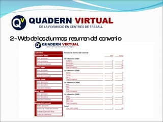 2.- Web de los alumnos: resumen del convenio 