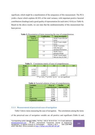 significant, which might be a manifestation of the uniqueness of this measurement. The PCA
yields a factor which explains 68.36% of the total variance, with important positive factorial
contributions (loadings) and a good quality of representation for each item (>0.4) (see Table 4).
Based on the above results, we can state that the unidimensionality of this measurement has
been proven.


              Table 2: Presentation of items measuring the ease of comprehension.
                          Variable          Codification        Items description
                            Ease of          3.1              WebCT uses relevant
                        comprehension                         terms
                                              3.2             WebCT uses simple
                                                              terms
                                              3.3             WebCT includes
                                                              links that give
                                                              detailed information
                                              3.4             WebCT has a
                                                              pleasant design
                                              3.5             WebCT posts pages
                                                              that are easy to read



                    Table 3: Correlations matrix of ease of comprehension.
                Items           3.1            3.2            3.3          3.4               3.5
                3.1                 1
                3.2           0.753**              1
                3.3           0.646**       0.555**               1
                3.4           0.486**       0.490**       0.573**              1
                3.5           0.587**       0.589**       0.608**       0.750**                    1
                                     *** p< 0.01; ** p<0.05; *p<0.1 ns: not significant


                         Table 4: Factorial solution of ease of comprehension.
                          Variables                    (Ease of      Quality       of
                          Items                     comprehension)   representation
                          3.1                             0.842              0.709
                          3.2                             0.820              0.673
                          3.3                             0.818              0.668
                          3.4                             0.795              0.633
                          3.5                             0.857              0.734
                          Eigenvalue                      3.418
                          Explained variation             68.356



5.1.1 Measurement of perceived ease of navigation 
     Table 5 shows items measuring the ease of navigation. The correlations among the items

of the perceived ease of navigation variable are all positive and significant (Table 6) and

*Corresponding author (Bangaly KABA). Tel/Fax: +225 21 30 34 57 Ext. 111 E-mail addresses:
kbangaly@hotmail.com.          2011. International Transaction Journal of Engineering,
Management, & Applied Sciences & Technologies.        Volume 2 No.3.      ISSN 2228-9860.
                                                                                                       295
eISSN 1906-9642. Online Available at http://TuEngr.com/V02/287-301.pdf
 