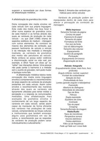 sugerem a necessidade por duas formas
de alfabetização midiática.
A alfabetização da gramática dos mídia
Outra concepção dos media envolve ver
cada veículo com sua própria linguagem.
Esta visão dos media nos leva focar o
olhar numa espécie de gramática única
de cada medium e as formas através das
quais as variáveis de produção de cada
veículo - ou que Zettl (1990) chama de
aspectos estéticos do medium - interagem
com outros ele men tos. Ao contrário da
maioria dos elementos de conteúdo, que
passam facilmente de veículo a veículo
e da interação não mediada à interação
mediada, as variáveis da gramática
dos media são peculiares ao veículo.
Muito embora se possa exibir violência
e discriminação racial na vida real, por
exemplo, é difícil “fazer um close up” ou
“editar” nas interações diárias. Uma pessoa
não pode cantar a harmonia e a melodia
sem o auxílio do gravador, nem pode mudar
a tipologia numa fala.
A alfabetização midiática básica nesta
con cep ção dos media como linguagem
envolve a compreensão e o reconhecimento
do largo espectro de variáveis de produção
existentes em cada veículo. Assim como
envolve o reconhecimento das maneiras
atra vés das quais as variáveis são
tipicamente utilizadas para tentar moldar a
percepção e a resposta às comunicações
me di a das. Uma alfabetização mais
avançada da gramática envolve o
conhecimento de um largo espectro de
variáveis em cada veículo, sendo assim
capaz de manipular de for ma eficiente
tais variáveis nas produções de cada
veículo, compreendendo as forças culturais
e institucionais que tendem en co ra jar
alguns usos gramaticais em vez de
outros, e reconhecendo que as respostas
às variáveis de produção podem variar
individualmente e culturalmente.1

Tabela 2. Amostra das variáveis gra
máticas para vários veículos
Variáveis de produção podem ser
manipuladas dentro de cada meio para
alterar a per cep ção do conteúdo da
mensagem:
Mídia Impressa
Tamanho/ formato da página
Cor(es) do papel
Espessura do papel
Tamanho do papel
Formato(s) da fonte
Cor (es) da fonte
Uso do itálico/negrito
Tamanho das colunas
Espaçamento
Quebra de parágrafo
Pontuação
Espaçamento em branco
Diagramação do texto
Retrato- fotografia
Enquadramento (close, meio foco, foco
profundo)
Ângulo (inferior, normal, superior)
Frontal/ de costas/lateral
Seleção do foco
Profundidade do foco
Lentes (grande angular e teleobjetiva)
Exposição
Abertura do diafragma
Velocidade do obturador
Tipo de filme
Filtro(s)
Dupla exposição
Equilíbrio de cores
Contraste
Tipo do papel
Crooping
Tamanho/formato da imagem
Rádio/Áudio
Tipos de microfones
Perspectiva sonora
Volume eletrônico
Timbre eletrônico
Filtro (s) de freqüência
Fade up/ fade out / cross fade

Revista FAMECOS • Porto Alegre • nº 15 • agosto 2001 • quadrimestral

91

 