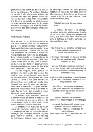 gramaticais elas tornam-se difíceis de não
serem consideradas. As variáveis listadas
na tabela 2 são claramente visíveis ou
audíveis tão logo uma pessoa saiba vêlas ou ouvi-las. Ainda mais desafiadora
é a terceira concepção de alfabetização
midiática descrita na próxima seção e que
envolve a concepção dos aspectos menos
disponíveis das comunicações mediadas
dos espaços.
Alfabetização midiática
Uma terceira concepção dos media afirma
que cada medium é um tipo de ambiente
que possui características relativamente
fixas que influenciam a comunicação numa
maneira particular - apesar da escolha
dos elementos de conteúdo e apesar da
manipulação das variáveis de produção.
Esta in ter pre ta ção é freqüentemente
associada a Marshall McLuhan (1964) mas
outros ainda antes de McLuhan e muitos
ainda depois dele também desenvolveram
aspectos desta que eu chamo de “teoria do
meio” (Meyrowitz, 1985, pp.16-23;1994).
Eu uso sin gu lar, meio, porque ao
contrário da maior parte das teorias dos
me dia, este en ten di men to foca sobre
as ca rac te rís ti cas par ti cu la res de cada
veículo. A Tabela 3 lista uma amostra de
características que pode ser usada para
distinguir um meio de outro (por exemplo,
rádio versus televisão), ou para mostrar
como um tipo geral de meio é diferente de
outro tipo de meio ( por exemplo, a mídia
eletrônica versus a mídia impressa).
A alfabetização midiática envolve
a compreensão de como a natureza do
meio con di ci o na aspectos chaves da
comunicação tanto ao nível micro como
macro, como é o caso da sociedade.
A alfabetização mi di á ti ca ao nível
micro por exemplo, poderia nos levar a
compreensão de porque um certo tipo de
interação (por exemplo, contatar alguém
para na mo rar; terminar uma re la ção
de in ti mi da de; in qui rir sobre uma vaga

de emprego; ven der um certo pro du to;
negociar um tratado de paz) pode funcionar
diferentemente dependendo da forma de
comunicação (face a face, telefone, carta,
correio eletrônico, etc.).
Tabela 3. Amostra de variáveis do
meio
A análise do meio foca atenção
naqueles aspectos relativamente fixados
de um dado meio (ou de um tipo geral de
mídia) que torna uma certa comunicação
única e distingue-a de outros veículos e da
interação face a face.
Tipo de informação sensitiva transportada;
unissensorial ou multissensorial
(visual, oral, olfativa, etc)
A forma da informação em de cada sentido
(p.ex. figura x palavra escrita; clique da
máquina vs. voz)
grau de definição, resolução, fidelidade
(p.ex. uma voz no rádio está mais próxima
de uma voz ao vivo do que um close-up de
uma face na TV)
unidirecional x bidirecional x multidirecional
(p.ex. rádio x telefone x conferência por
computador on-line)
simultâneo x seqüência bidirecional
(p.ex. ouvir a resposta de outra pessoa
quando ela fala ao telefone x CB turn
taking)
rapidez e medida de rapidez na
codificação, disseminação, e decodificação
o grau de facilidade / dificuldade para
aprender a codificar e decodificar
e numerar e tipificar os estágios da
aprendizagem
(p.ex. aprender a ler vs. aprender a escutar
rádio)

Revista FAMECOS • Porto Alegre • nº 15 • agosto 2001 • quadrimestral

95

 