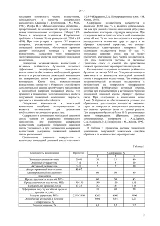 28713
3
насыщают поверхность частиц волластонита,
используемого в качестве минерального
наполнителя. (Хайнике Г. Трибохимия. - М.: Мир,
1987). (Мофа Н.Н. Механохимическая обработка -
прогрессивный технологический процесс создания
новых композиционных материалов. (Обзор) / Сб.
Химия и химическая технология. Современные
проблемы. - Алматы: Қазақ университеті, 2004. c.63
-198). При этом углерод и группы ОН являются
центрами, участвующими в полимеризации
эпоксидной композиции, обеспечивая прочную
сшивку эпоксидной матрицы с частицами
волластонита. Вследствии этого повышаются
эксплуатационные свойства получаемой эпоксидной
композиции.
Совместная механоактивация волластонита с
активным разбавителем бутанолом позволяет
эффективно модифицировать поверхность
волластонита и обеспечивает необходимый уровень
вязкости и растекаемости эпоксидной композиции
по поверхности полов и различных заливных
компаундов. Кроме того, механоактивация
волластонита совместно с бутанолом способствует
дополнительной сшивке армирующего наполнителя
с полимерной матрицей эпоксидной смолы, что
приводит к повышению эксплуатационных свойств
получаемой эпоксидной композиции: твердости,
прочности и химической стойкости.
Содержание компонентов в эпоксидной
композиции подобрано экспериментально и
является оптимальным для достижения
необходимого технического результата.
Содержание в композиции эпоксидной диановой
смолы зависит от содержания минерального
наполнителя. При увеличении содержания
волластонита содержание эпоксидной диановой
смолы уменьшают, а при уменьшении содержания
волластонита содержание эпоксидной диановой
смолы увеличивают.
Соотношение аминного отвердителя к
количеству эпоксидной диановой смолы составляет
1-2:8-9 (Кардашов Д.А. Конструкционные клеи. - М,
Химия, 1980).
Содержание волластонита варьируется в
диапазоне 40-60 мас. % и является оптимальным,
так как при данной степени наполнения образуется
необходимая кластерная структура материала. При
содержании волластонита в эпоксидной композиции
менее 40 мас. % частицы волластонита в материале
распределяются независимо друг от друга и не
образуют кластерной структуры, что снижает
прочностные характеристики материала. При
содержании волластонита более 60 мас. %
эпоксидная диановая смола уже не может
обеспечить смачивание всех частиц волластонита.
При этом появляются частицы, не связанные
граничным слоем со смолой, что существенно
снижает прочностные характеристики материала.
Оптимальное содержание активного разбавителя
бутанола составляет 5-10 мас. % и рассчитывается в
зависимости от количества эпоксидной диановой
смолы и содержания волластонита. При совместной
механохимической активации волластонита с
разбавителем на поверхности минерального
наполнителя формируются активные группы,
которые при взаимодействии с активными группами
эпоксидной диановой смолы образуют прочные
связи. При содержании в композиции менее
5 мас. % бутанола не обеспечиваются условия для
образования достаточного количества активных
групп на поверхности минерального наполнителя,
что снижает прочность связи по границе раздела.
При содержании бутанола более 10 % увеличивается
время отверждения. (Принципы создания
композиционных материалов / А.А.Берлин,
С.А. Вольфсон, Н.С.Еникополов - М., Химия, 1990.-
с.240).
В таблице 1 приведены составы эпоксидной
композиции, получаемой заявляемым способом
образцов и ее механические характеристики.
Таблица 1
Компоненты композиции Прототип Содержание, %
1 2 3
Эпоксидо-диановая смола 20-40 30 35 40
Аминный отвердитель 7-11 5 8 10
Активный разбавитель 5-10 5 7 10
Аппретированный волластонит 41-62
Активированный волластонит 60 50 40
Показатели
Предел прочности на изгиб, МПа 60 50 45
Предел прочности на сжатие, МПа 130-150 180 150 135
Твердость по Бринелю, МПа 27-35 163 154 146
Деформация по углу изгиба на пределе
прочности, град
30 40 20
Модуль упругости, МПа 2200-3800 4500 4000 3900
Химическая стойкость в бензине
Потеря массы, %
0,02 0,01 0,01
Водопоглощение, % 4,1 3,5 3,2
 
