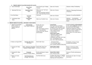 E. PROFITABILITY RATIOS BASED ON SALES
   I.  Gross Profit Ratio                     Gross Profit as per Trading                  Sales net of returns                   Indicator of Basic Profitability.
                              Gross Profit
                                              Account
                                 Sales
   2. Operating'profit ratio Operating Profit Sales Less cost of sales (or)                Sales net of returns                   Indicator of Operating Performance
                                 Sales        Net Profit                                                                          of business.
                                              Add: Non-operating expenses
                                              Less : Non-operating incomes
   3. Net Profit Ratio                        Net Profit                                   Sales net of returns                   Indicator of overall profitability.
                               Net Profit
                                 Sales
   4. Contribution Sales      Contribution                                                                                        Indicator of profitability     in
                                              Sales Less Variable Costs                    Sales net of returns
       Ratio                     Sales                                                                                            Marginal Costing (also called PV
                                                                                                                                  Ratio)
F. PROFITABILITY RATIOS - OWNER'S VIEW POINT
    1. Return on Investment         Total Earnings         Profits after taxes             Assets Route:                          Overall profitability of the business
      (ROI) or Return on        Total Capital Employed     Add: Taxation                   Net Fixed Assets (including            for the capital employed; indicates
      Capital Employed                                     Add: Interest                   intangible assets like patents, but    the return on the total capital
      (ROCE)                                               Add : Non-trading expenses      not fictitious assets like miscella-   employed.Comparison of ROCE
                                                           Less : Non-operating            neous expenditure not w/of)            with rate of interest of debt leads to
                                                           incomes like rents, interest    +Net working Capital                   financial leverage. If ROCE >
                                                           and dividends                   Liability Route :                      Interest Rate, use of debt funds is
                                                                                           Equity Share Capital                   justified.
                                                                                           + Preference Share Capital
                                                                                           + Reserves R Surplus
                                                                                           +Debentures and Long Term Loans
                                                                                           Less: Accumulated Losses
                                                                                           Less: Non-Trade Investments
    2. Return on Equity ROE       Earnings after Taxes     Profit After Taxes                Net Fixed Assets                     Profitability of Equity Funds
                                      Net Worth                                            + Net Working Capital                  invested in the business.
                                                                                           Less: External Liabilities (long term)

    3. Earnings Per Share     [PAT - Preference Dividend] Profit After Taxes Lest          Equity Share Capital                   Return or income per share,
       EPS                      Number of Equity Shares   Preference Dividend              Face Value per share                   whether or not distributed as
                                                                                                                                  dividends.

    4. Dividend Per Share           Dividends              Profits distributed to Equity   Equity Share Capital                   Amount of Profits distributed per
       DPS                     Number of Equity Shares     Shareholders                    Face Value per share                   share
                                                                                           Average Total Assets or Tangible
    5. Return on Assets          Net Profit after taxes    Net Profit after taxes                                                 Net Income per rupee of average
                                                                                           Assets or Fixed Assets, i.e. IA of
       (ROA)                     Average Total Assets                                                                             fixed assets.
                                                                                           Opening and Closing Balance
 