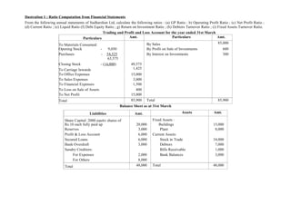 Ilustration 1 : Ratio Computation from Financial Statements
From the following annual statements of Sudharshan Ltd, calculate the following ratios : (a) GP Ratio : b) Operating Profit Ratio ; (c) Net Profit Ratio ;
(d) Current Ratio ; (e) Liquid Ratio (f) Debt Equity Ratio ; g) Return on Investment Ratio ; (h) Debtors Turnover Ratio ; (i) Fixed Assets Turnover Ratio.
                                                   Trading and Profit and Loss Account for the year ended 31st March
                                       Particulars                   Amt.                        Particulars                  Amt.

                       To Materials Consumed:                                   By Sales                                      85,000
                     Opening Stock               -    9,050                   By Profit on Sale of Investments                  600
                     Purchases                   -   54,525                   By Interest on Investments                        300
                                                      63,575
                     Closing Stock               - (14,000)          49,575
                     To Carriage Inwards                              1,425
                     To Office Expenses                              15,000
                     To Sales Expenses                                3,000
                     To Financial Expenses                            1,500
                     To Loss on Sale of Assets                          400
                     To Net Profit                                   15,000
                     Total                                           85,900   Total                                         85,900
                                                               Balance Sheet as at 31st March
                                         Liabilities                   Amt.                         Assets               Amt.

                         Share Capital: 2000 equity shares of                     Fixed Assets :
                         Rs.10 each fully paid up                       20,000        Buildings                          15,000
                         Reserves                                        3,000        Plant                               8,000
                         Profit & Loss Account                           6,000    Current Assets:
                         Secured Loans                                   6,000        Stock in Trade                     14,000
                         Bank Overdraft                                  3,000        Debtors                             7,000
                         Sundry Creditors:                                            Bills Receivable                    1,000
                              For Expenses                               2,000        Bank Balances                       3,000
                              For Others                                 8,000
                         Total                                          48,000    Total                                  48,000
 