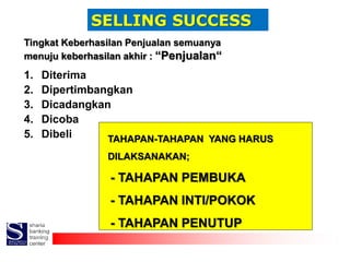 Tingkat Keberhasilan Penjualan semuanya
menuju keberhasilan akhir : “Penjualan“
1. Diterima
2. Dipertimbangkan
3. Dicadang...