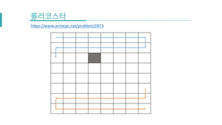https://www.acmicpc.net/problem/2873
 