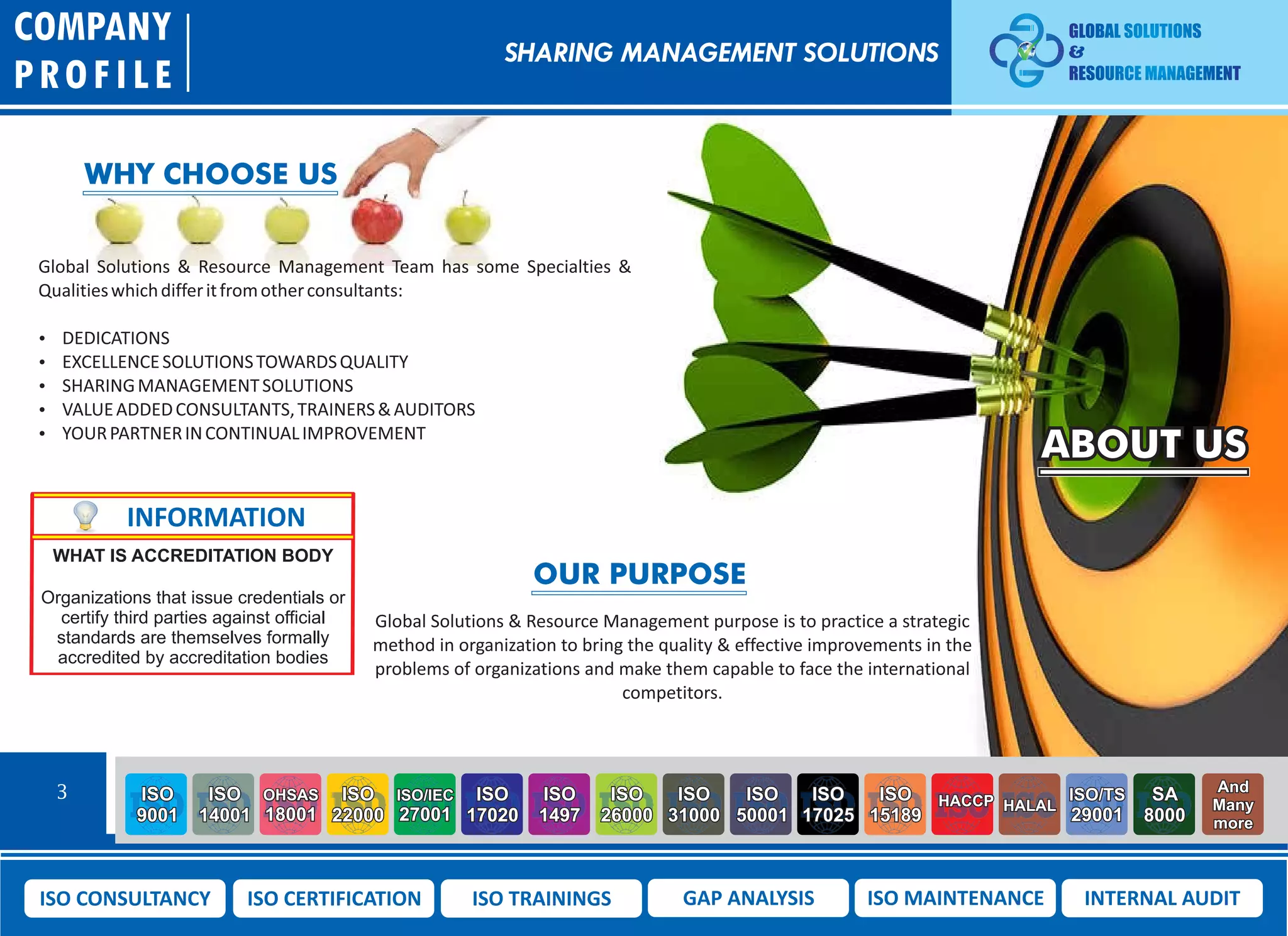 ABOUT US
COMPANY
PROFILE
SHARING MANAGEMENT SOLUTIONS
3 ISO
9001
ISO
14001
OHSAS
18001
ISO
22000
ISO/IEC
27001
ISO
17020
ISO
1497
ISO
26000
ISO
31000
ISO
50001
ISO
17025
ISO
15189
HACCP HALAL
ISO/TS
29001
SA
8000
And
Many
more
ISO CONSULTANCY ISO CERTIFICATION ISO TRAININGS GAP ANALYSIS ISO MAINTENANCE INTERNAL AUDIT
WHY CHOOSE US
INFORMATION
WHAT IS ACCREDITATION BODY
Organizations that issue credentials or
certify third parties against official
standards are themselves formally
accredited by accreditation bodies
Global Solutions & Resource Management Team has some Specialties &
Qualitieswhichdifferitfromotherconsultants:
 DEDICATIONS
 EXCELLENCESOLUTIONSTOWARDSQUALITY
 SHARINGMANAGEMENTSOLUTIONS
 VALUEADDEDCONSULTANTS,TRAINERS&AUDITORS
 YOURPARTNERINCONTINUALIMPROVEMENT
Global Solutions & Resource Management purpose is to practice a strategic
method in organization to bring the quality & effective improvements in the
problems of organizations and make them capable to face the international
competitors.
OUR PURPOSE
 