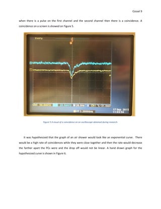 Cossel 9
when there is a pulse on the first channel and the second channel then there is a coincidence. A
coincidence on a screen is showed on Figure 5.
Figure 5 A visual of a coincidence on an oscilloscope obtained during research.
It was hypothesized that the graph of an air shower would look like an exponential curve. There
would be a high rate of coincidences while they were close together and then the rate would decrease
the farther apart the PCs were and the drop off would not be linear. A hand drawn graph for the
hypothesized curve is shown in Figure 6.
 