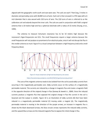Cossel 14
aligned with the geographic north-south and east-west axes. The coils are each 7 feet long, 3 inches in
diameter and permalloy cores with 30,000 turns of wire. Each coil is then encased in a PVC pipe with a 6
inch diameter that is also wound with 210 turns of wire. The 210 turns of wire is referred to as the
calibration coil and extends beyond the inner coils. The coils are used in conjunction with Polk’s original
antenna that is 10 meters high and has a spherical electrode with a radius of 15 inches (Huang, et al.,
1999).
The antenna to measure Schumann resonance has to be 10 meters high because the
resonance’s Eigen-frequencies are ELFs. The small frequencies require a larger antenna because the
small frequencies will not produce as prominent of an electrical pulse, since it will not disrupt the flux in
the smaller antenna as much. Figure 9 is a visual comparison between a high frequency (red) and a small
frequency (blue).
Figure 9: Visual comparison of high and low frequency sine waves.
https://mynameismjp.wordpress.com/2012/10/15/signal-processing-primer/
The core of the magnetic antenna needs to be isolated from the coil to avoid eddy currents from
occurring in the magnetically permeable core. Eddy currents occur on the surface of a magnetically
permeable material. The currents are induced by a change in magnetic flux and create a magnetic field
in the opposite direction of the original change in flux (Serway & Jewwtt Jr., 2004). Since the induced
currents produce a magnetic flux that opposed the original change in flux the current in the coil is
lessened and the output is smaller. Figure 10 is an illustration of eddy currents (B) that have been
induced in a magnetically permeable material (C) moving under a magnet (A). The magnetically
permeable material is moving in the direction of the purple arrows, an increase in magnetic flux is
shown by the black downward arrows, the blue circular arrows represents the induced eddy currents,
and the upward blue arrows are the induced magnetic flux to oppose the initial change in flux.
 