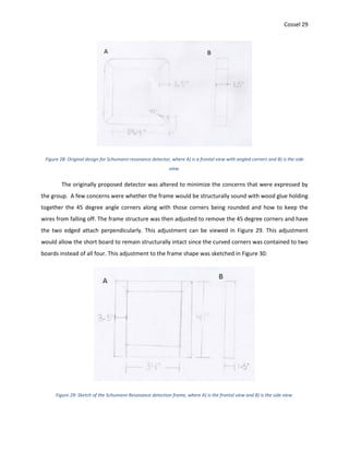 Cossel 29
Figure 28: Original design for Schumann resonance detector, where A) is a frontal view with angled corners and B) is the side
view.
The originally proposed detector was altered to minimize the concerns that were expressed by
the group. A few concerns were whether the frame would be structurally sound with wood glue holding
together the 45 degree angle corners along with those corners being rounded and how to keep the
wires from falling off. The frame structure was then adjusted to remove the 45 degree corners and have
the two edged attach perpendicularly. This adjustment can be viewed in Figure 29. This adjustment
would allow the short board to remain structurally intact since the curved corners was contained to two
boards instead of all four. This adjustment to the frame shape was sketched in Figure 30.
Figure 29: Sketch of the Schumann Resonance detection frame, where A) is the frontal view and B) is the side view.
 