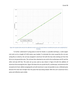 Cossel 38
Figure 38: A graph of the time for the reflection to return versus the total distance travelled by the pulse and a weighted fit of
the data.
To further understand if using pulses to test for breaks is a possible technique, a solid copper
core wire cut to a length of 9.144 meters was studied. To eliminate the noise caused by the cut wire
acting like an antenna, the coil was wrapped in aluminum foil with the two ends sticking out from the
foil as to not ground the wire. The coil was then attached at one end to the oscilloscope and PC and the
other end was left free. The same set up was used as was shown in Figure 34 with the addition of
aluminum foil encasing the wire. Figure 39 shows the set up with the PC, oscilloscope, and aluminum foil
encased coil of wire. Before wrapping the coil with aluminum is was not possible to see a reflected pulse
because the noise was stronger than the pulse that was being viewed. With the coil in aluminum foil a
pulse and reflection were visible.
y = 5.05E-09 x + 2.80E-10
 