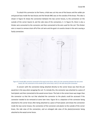 Cossel 48
To attach this connector to the frame, a hole was cut into one of the braces and the solder pin
and ground was inside the two braces and the female BNC was on the outside of the brace. This idea is
shown in Figure 55 shows the connection between the two corner braces, A, the connection on the
outside of the corner board, B, and the side view of the connection, C. In Figure 55, there is also a
thicker wire connected to the connector and then connected to the wire used for the coil. This thicker
wire is meant to remove strain off of the coil wire and the goal is to avoid a break in the wire causing a
faulty connection.
Figure 55: Female BNC connector connected to the wood corner brace, where A) is the connection between the two corner
braces, B) is the connection on the outside of the corner brace, and C) is the side view of the connection.
A concern with the connection being attached directly to the corner brace was that the pin
would be in the way when wrapping the coil. To remedy this, the connector was attached to a piece of
hard plastic and then connected to the wood corner brace. The hole in the corner brace was larger than
the connector so that the nut that attached the connector to the plastic could be accessed if the
connector needed to be removed at some later time. Figure 56 is a depiction of the connector being
attached to the corner brace after being attached to a piece of hard plastic and shows the connection
inside the two corner braces, the connection of the connector and plastic to the outside of the corner
brace, the side view of the connection, and an enlarged side view of the plastic/connector being
attached to the wood corner brace.
 