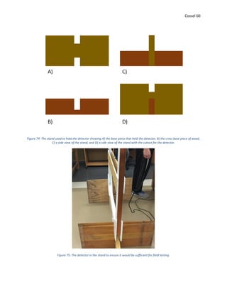 Cossel 60
Figure 74: The stand used to hold the detector showing A) the base piece that held the detector, B) the cross base piece of wood,
C) a side view of the stand, and D) a side view of the stand with the cutout for the detector.
Figure 75: The detector in the stand to ensure it would be sufficient for field testing.
 