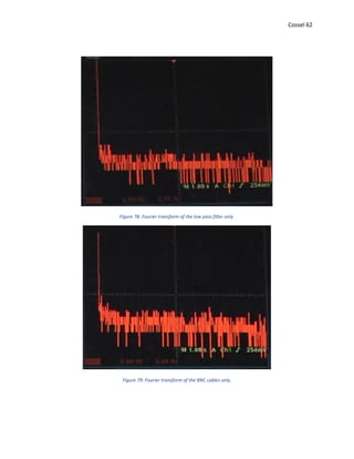Cossel 62
Figure 78: Fourier transform of the low pass filter only.
Figure 79: Fourier transform of the BNC cables only.
 
