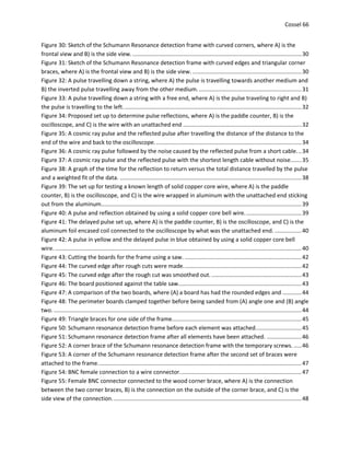 Cossel 66
Figure 30: Sketch of the Schumann Resonance detection frame with curved corners, where A) is the
frontal view and B) is the side view. ...........................................................................................................30
Figure 31: Sketch of the Schumann Resonance detection frame with curved edges and triangular corner
braces, where A) is the frontal view and B) is the side view. .....................................................................30
Figure 32: A pulse travelling down a string, where A) the pulse is travelling towards another medium and
B) the inverted pulse travelling away from the other medium..................................................................31
Figure 33: A pulse travelling down a string with a free end, where A) is the pulse traveling to right and B)
the pulse is travelling to the left.................................................................................................................32
Figure 34: Proposed set up to determine pulse reflections, where A) is the paddle counter, B) is the
oscilloscope, and C) is the wire with an unattached end ...........................................................................32
Figure 35: A cosmic ray pulse and the reflected pulse after travelling the distance of the distance to the
end of the wire and back to the oscilloscope.............................................................................................34
Figure 36: A cosmic ray pulse followed by the noise caused by the reflected pulse from a short cable...34
Figure 37: A cosmic ray pulse and the reflected pulse with the shortest length cable without noise.......35
Figure 38: A graph of the time for the reflection to return versus the total distance travelled by the pulse
and a weighted fit of the data. ...................................................................................................................38
Figure 39: The set up for testing a known length of solid copper core wire, where A) is the paddle
counter, B) is the oscilloscope, and C) is the wire wrapped in aluminum with the unattached end sticking
out from the aluminum...............................................................................................................................39
Figure 40: A pulse and reflection obtained by using a solid copper core bell wire....................................39
Figure 41: The delayed pulse set up, where A) is the paddle counter, B) is the oscilloscope, and C) is the
aluminum foil encased coil connected to the oscilloscope by what was the unattached end. .................40
Figure 42: A pulse in yellow and the delayed pulse in blue obtained by using a solid copper core bell
wire. ............................................................................................................................................................40
Figure 43: Cutting the boards for the frame using a saw. ..........................................................................42
Figure 44: The curved edge after rough cuts were made...........................................................................42
Figure 45: The curved edge after the rough cut was smoothed out. .........................................................43
Figure 46: The board positioned against the table saw..............................................................................43
Figure 47: A comparison of the two boards, where (A) a board has had the rounded edges and ............44
Figure 48: The perimeter boards clamped together before being sanded from (A) angle one and (B) angle
two..............................................................................................................................................................44
Figure 49: Triangle braces for one side of the frame..................................................................................45
Figure 50: Schumann resonance detection frame before each element was attached.............................45
Figure 51: Schumann resonance detection frame after all elements have been attached. ......................46
Figure 52: A corner brace of the Schumann resonance detection frame with the temporary screws. .....46
Figure 53: A corner of the Schumann resonance detection frame after the second set of braces were
attached to the frame.................................................................................................................................47
Figure 54: BNC female connection to a wire connector.............................................................................47
Figure 55: Female BNC connector connected to the wood corner brace, where A) is the connection
between the two corner braces, B) is the connection on the outside of the corner brace, and C) is the
side view of the connection........................................................................................................................48
 