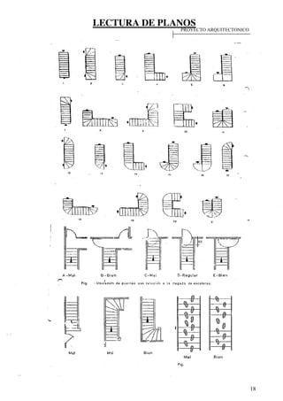 LECTURA DE PLANOS
18
PROYECTO ARQUITECTONICO
 