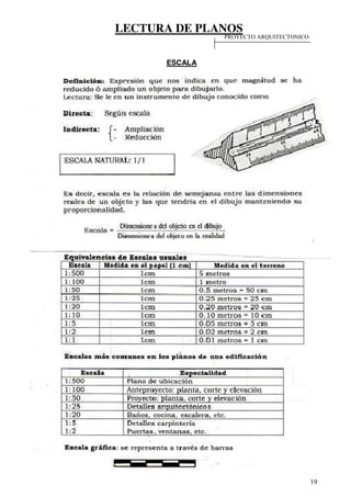 LECTURA DE PLANOS
19
ESCALA
PROYECTO ARQUITECTONICO
 
