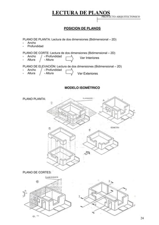 LECTURA DE PLANOS
24
POSICION DE PLANOS
PLANO DE PLANTA: Lectura de dos dimensiones (Bidimensional – 2D)
- Ancho
- Profundidad
PLANO DE CORTE: Lectura de dos dimensiones (Bidimensional – 2D)
- Ancho - Profundidad
- Altura - Altura
PLANO DE ELEVACIÓN: Lectura de dos dimensiones (Bidimensional – 2D)
- Ancho - Profundidad
- Altura - Altura
MODELO ISOMÉTRICO
PLANO PLANTA:
PLANO DE CORTES:
Ver Interiores
Ver Exteriores
PROYECTO ARQUITECTONICO
 