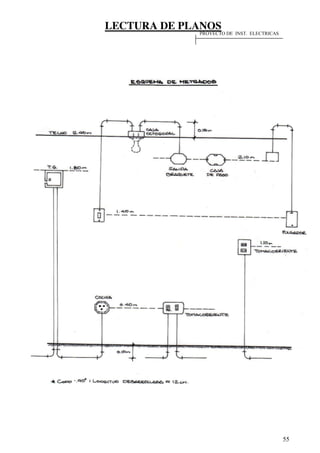 LECTURA DE PLANOS
55
PROYECTO DE INST. ELECTRICAS
 