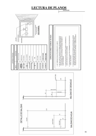LECTURA DE PLANOS
81
ANEXOS
 
