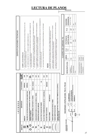 LECTURA DE PLANOS
87
ANEXOS
 